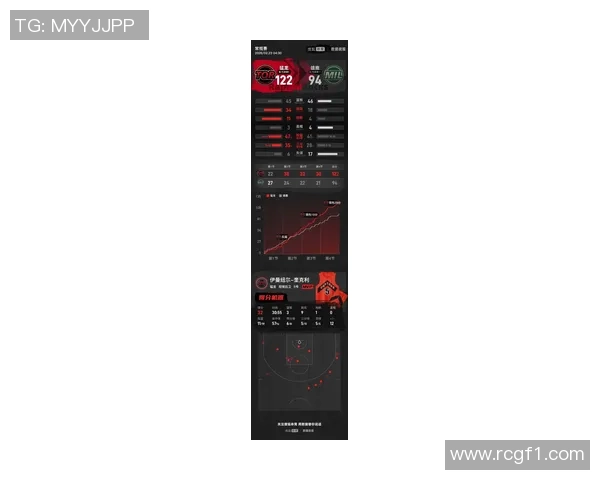 英超新赛季评分大幅提升球员盘点廷伯库库和格拉利什表现抢眼